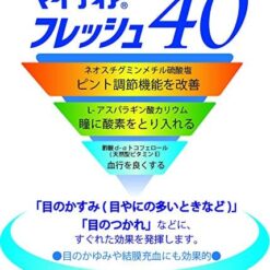 Nước Nhỏ Mắt Senju Mytear Fresh40 Nước Nhỏ Mắt Senju Mytear Fresh40