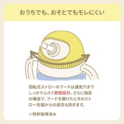 Nắp Hút Pigeon MagMag Coron Straw Replacement Handle Cho Bé Từ 8 Tháng Tuổi Nắp Hút Pigeon MagMag Coron Straw Replacement Handle Cho Bé Từ 8 Tháng Tuổi