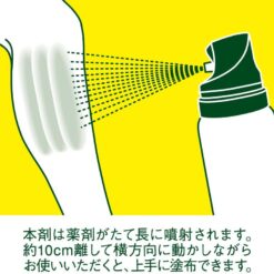 Chai Xịt Giảm Đau Nhức Xương Khớp Vantelin Kowa Aerogel EX Chai Xịt Giảm Đau Nhức Xương Khớp Vantelin Kowa Aerogel EX