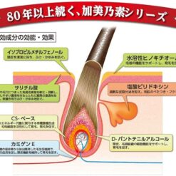 Serum Kích Thích Mọc Tóc Kaminomoto General A Serum Kích Thích Mọc Tóc Kaminomoto General A