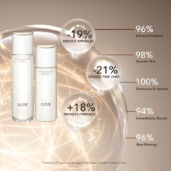 Nước Cân Bằng Dưỡng Trắng Da Ngừa Lão Hóa ELIXIR WHITE WHITENING CLEAR LOTION T I